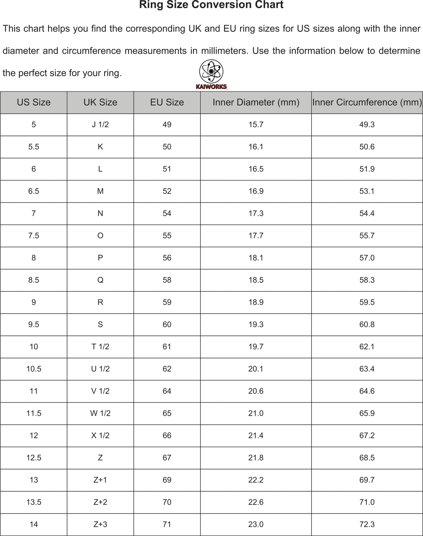 Straw Hat Ring Band - OP